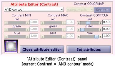 'Attribute Editor (Contrast)' panel