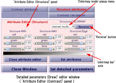 'Attribute Editor (Structure)' panel
