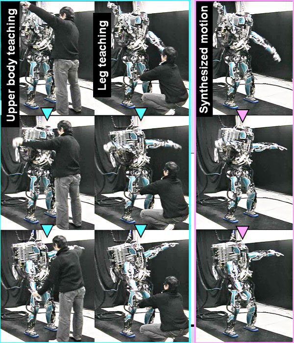 Full-Body Motion Control and Learning for Biped Humanoids